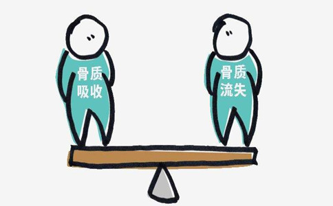 超聲骨密度儀生產(chǎn)廠家
